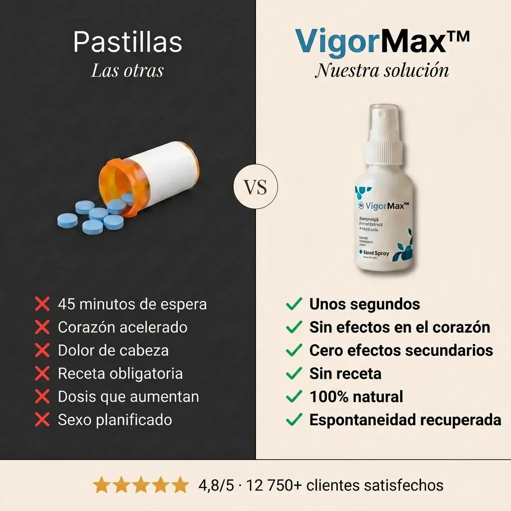 VigorMax™ - ¡Obtén erecciones un 98% más fuertes en solo 60 segundos! | ¡ENVÍO DISCRETO!