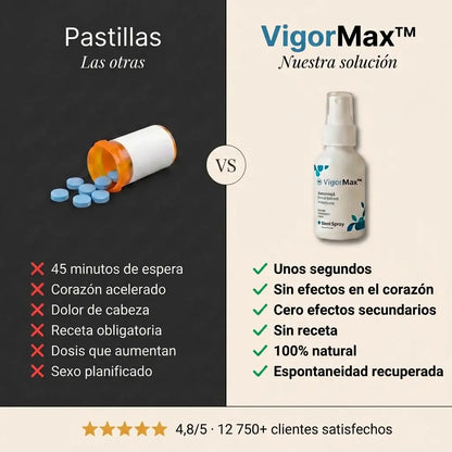 VigorMax™ - ¡Obtén erecciones un 98% más fuertes en solo 60 segundos! | ¡ENVÍO DISCRETO!